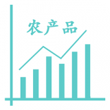 农产品价格软件