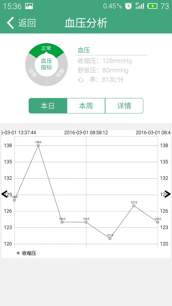 中国保养品网软件