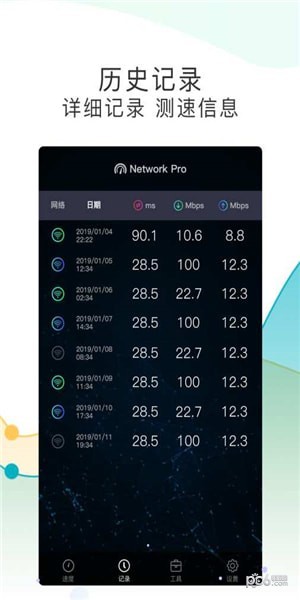 测网速大师