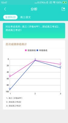 云五岳教师端