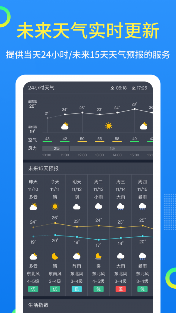 潮汐