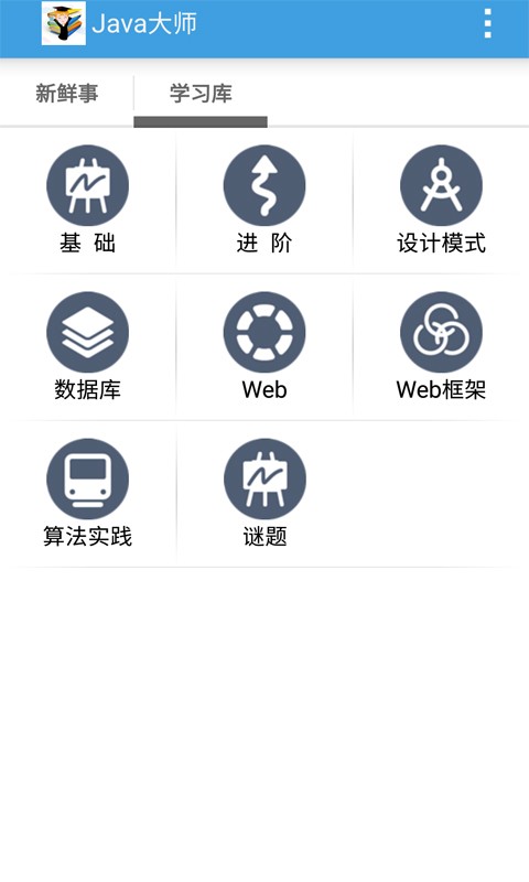 JAVA编程思想软件截图
