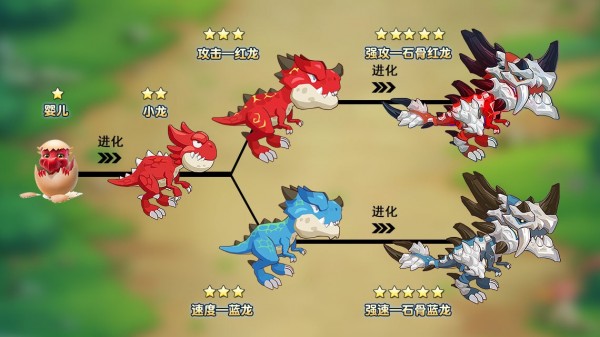 疯狂原始时代手游截图
